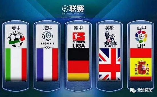 强劲实力
