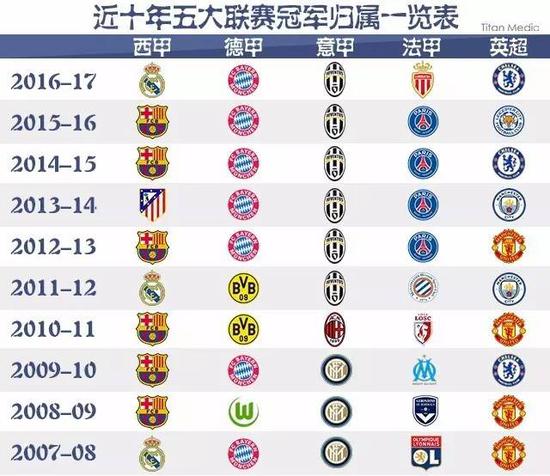罗小慈在上